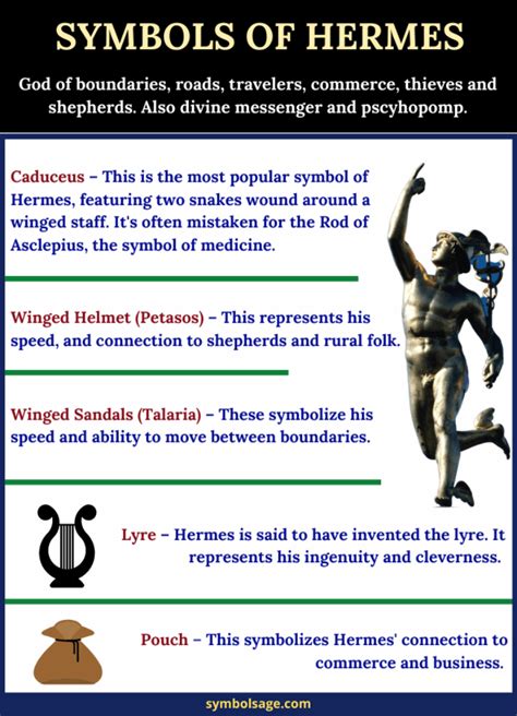 mythe hermes|hermes signs and symbols.